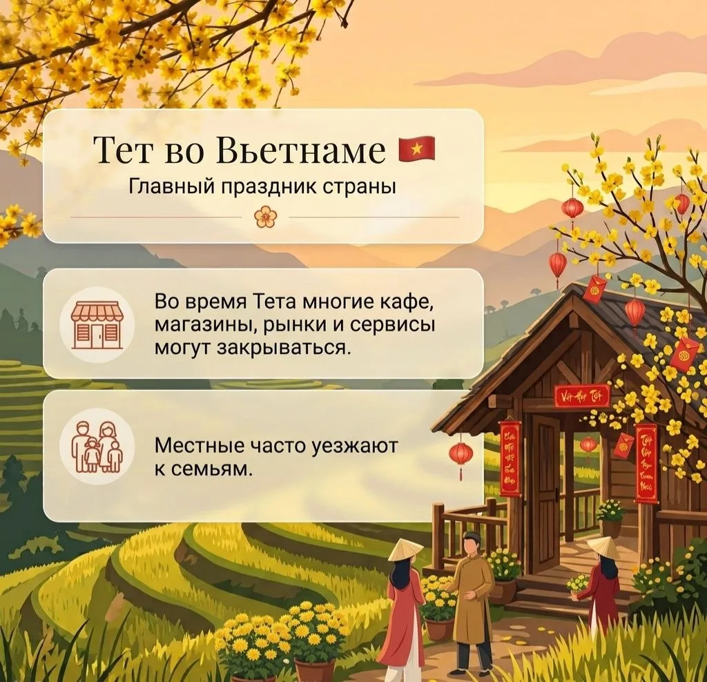 Тет во Вьетнаме - главный праздник страны
